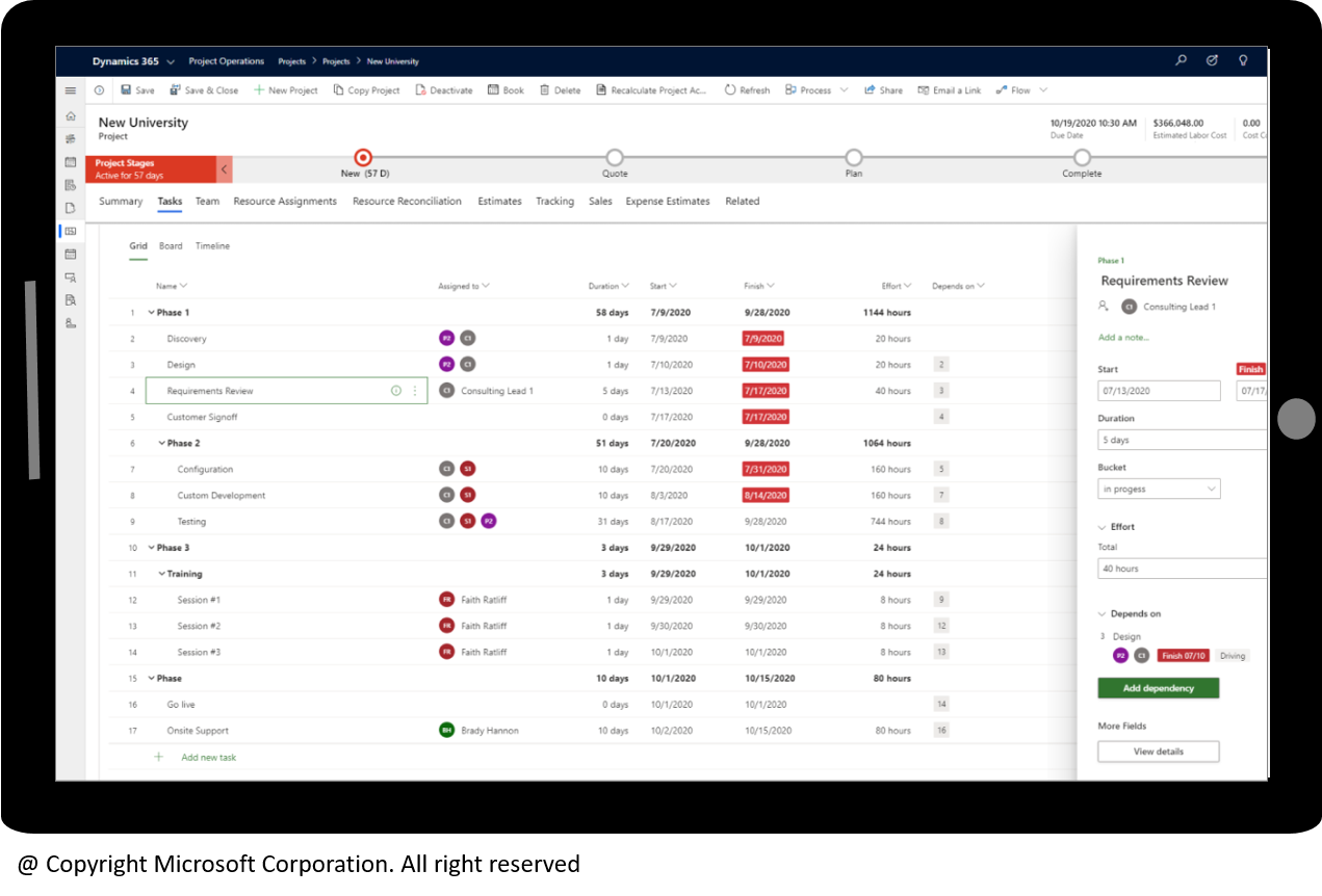 Dynamics 365 Project Operations Dynamia 4219